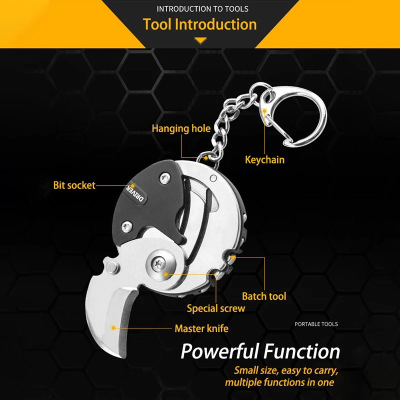 Portable 7-in-1 EDC Multitool  - Multitool Credit Card recensie en prijs