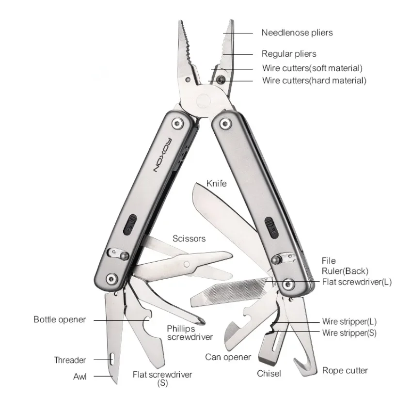 Roxon S804G Flex Multi Tool Op - Edc Carry Pliers recensie en prijs