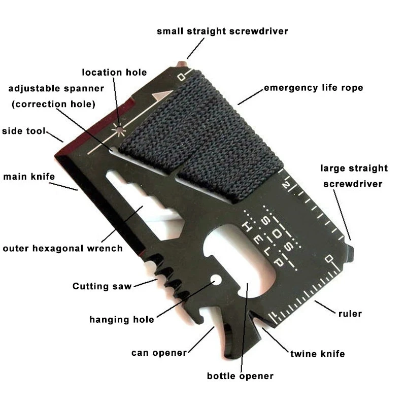 EDC Credit Card Multifunctiona - Multitool Credit Card recensie en prijs