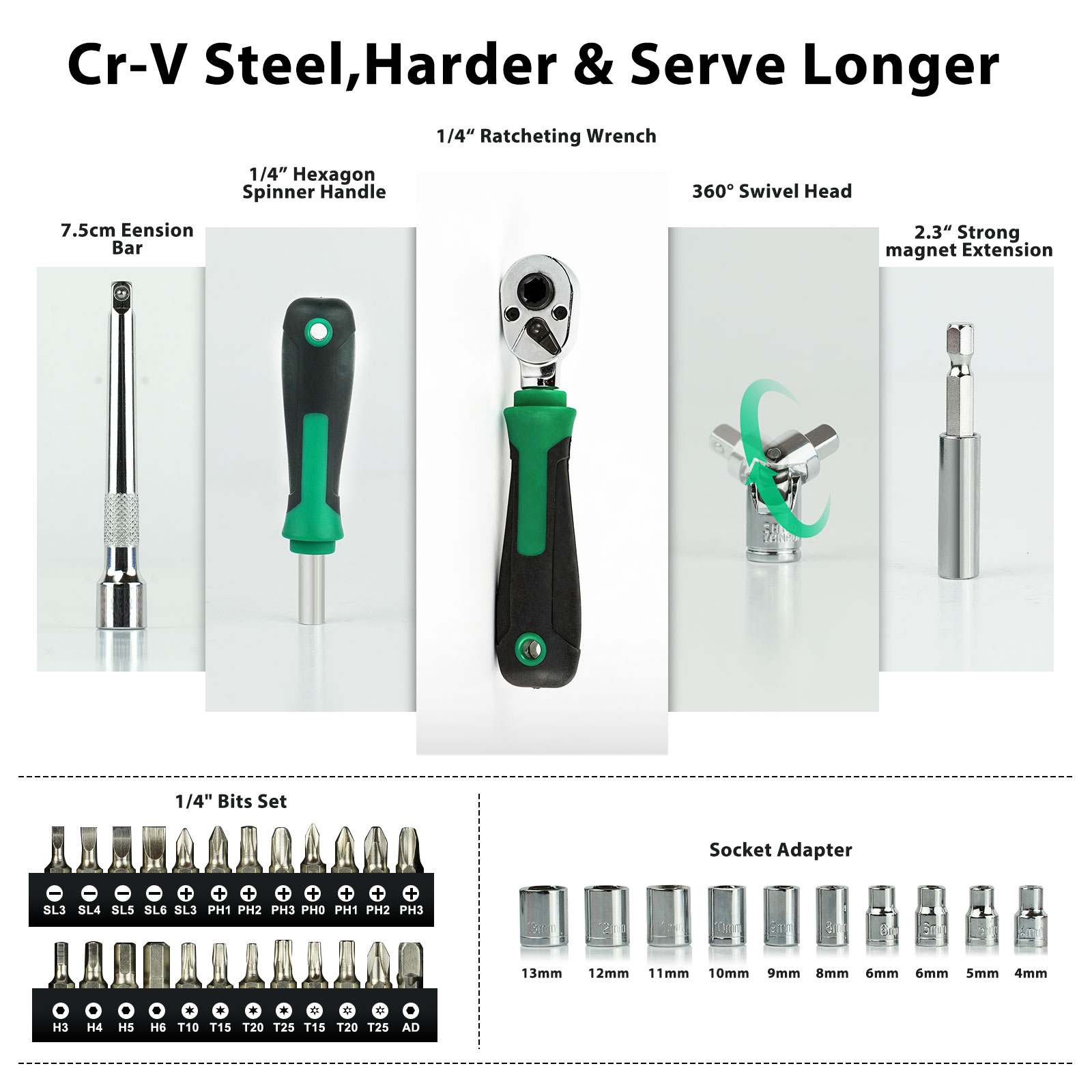 39PCS Ratcheting Wrench Set, M - Micro Screwdriver Kit recensie en prijs