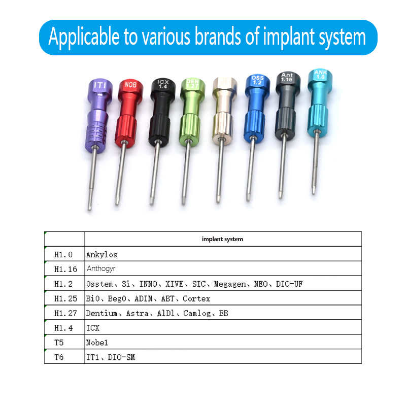 Dental Implant Screwdriver Den - Micro Screwdriver Kit recensie en prijs