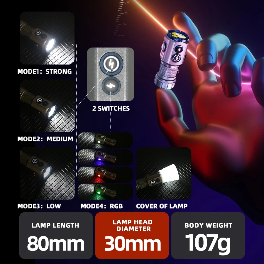 Powerful 2000LM EDC Flashlight - Edc Daily Carry recensie en prijs