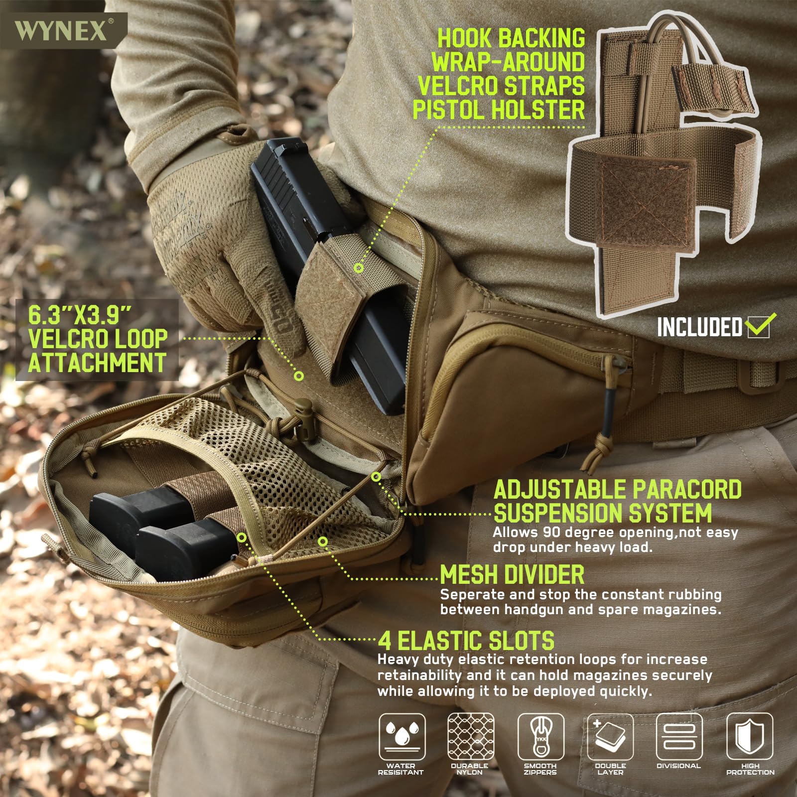 Tactical Concealed Carry Fanny - Edc Carry Pistols recensie en prijs