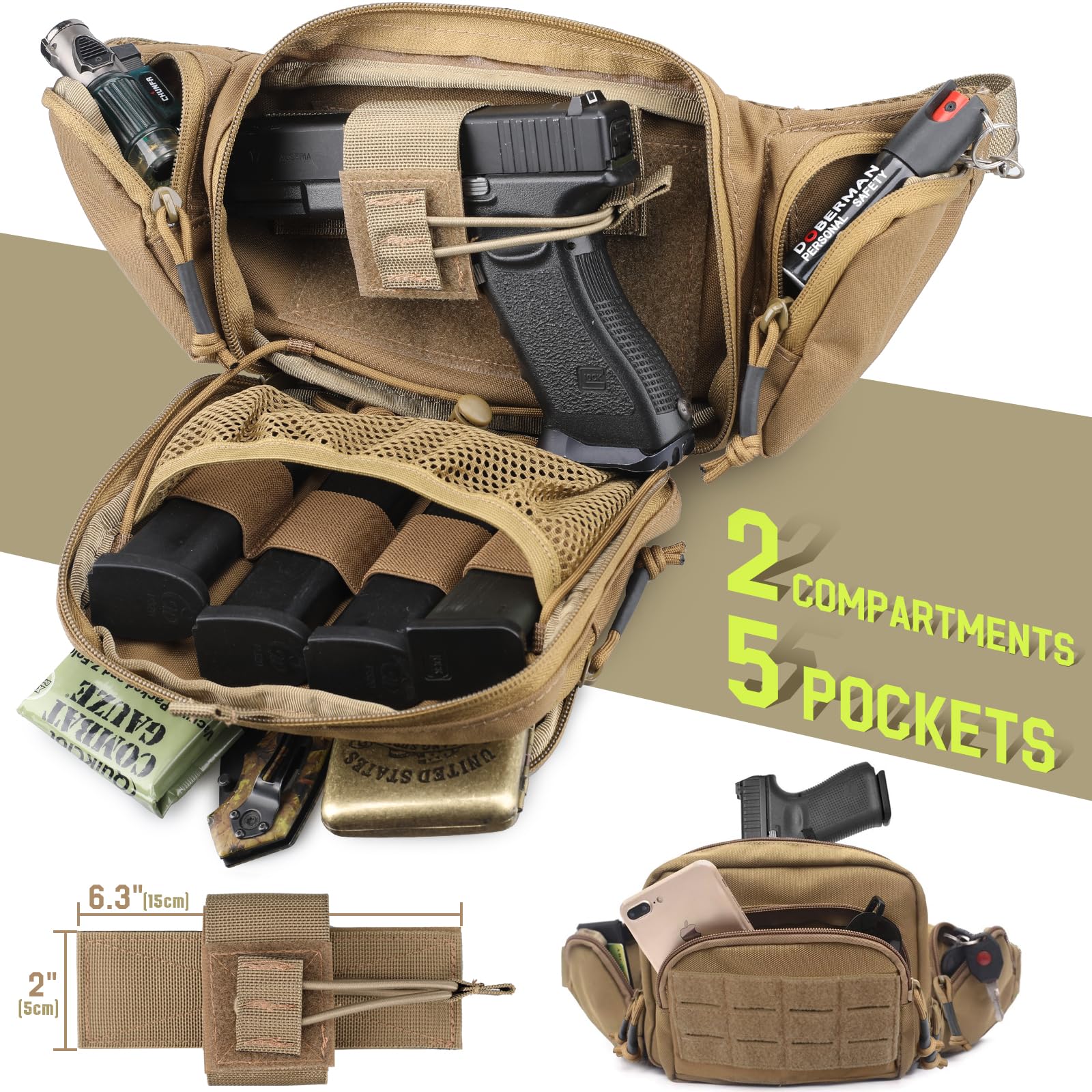 Tactical Concealed Carry Fanny - Edc Carry Pistols recensie en prijs