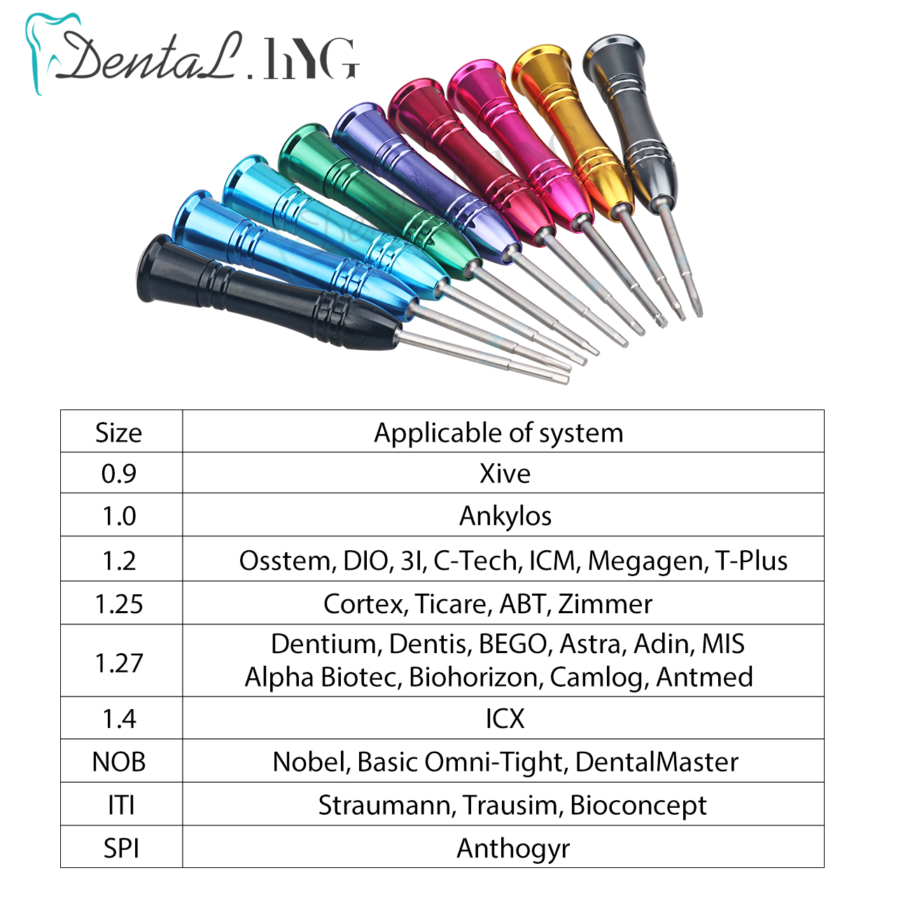 9pc/set Dental Laboratory Stai - Micro Screwdriver Kit recensie en prijs